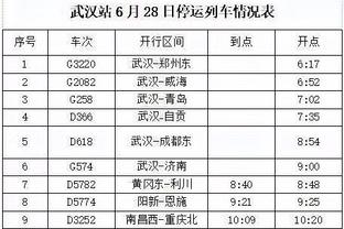 雷竞技注册平台截图2